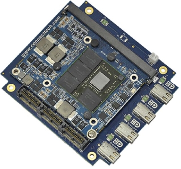 Connect Tech XGG033 